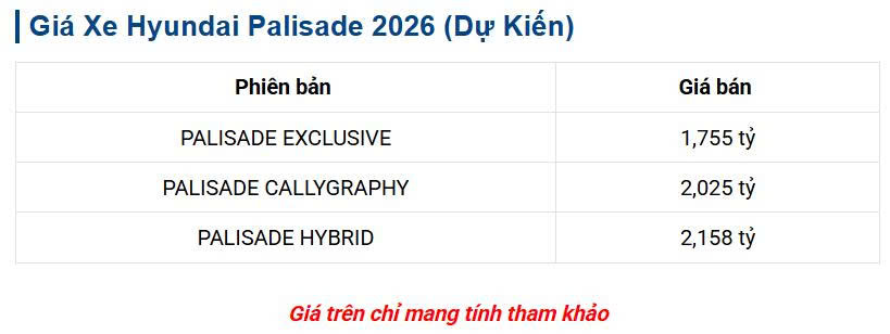 Thông số kỹ thuật Hyundai Palisade 2026 All New